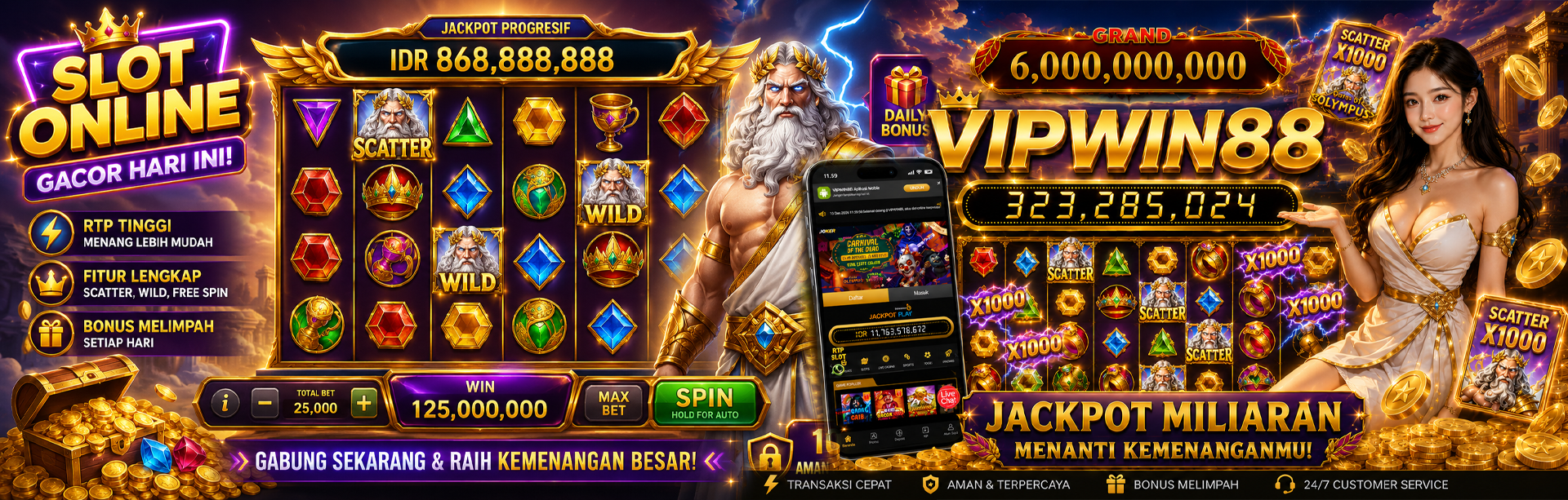 VIPWIN88 | Profile Situs Slot Online Gacor & Agen Slot88 Mudah JP